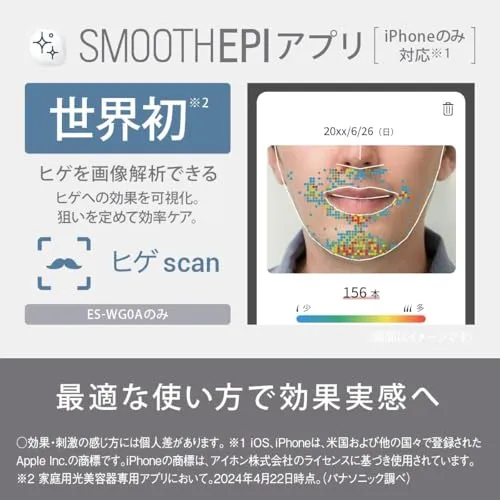 Panasonic Hikari beauty machine ES-WG0A-H high power gray AC100～240V