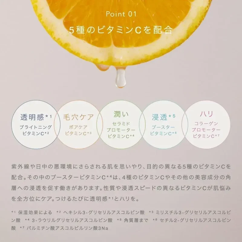 to/one Brightening Day UV Serum SPF50+ Effect Face & Body 60g