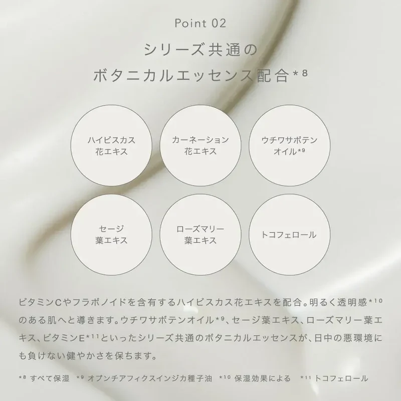 to/one Brightening Day UV Serum SPF50+ Effect Face & Body 60g
