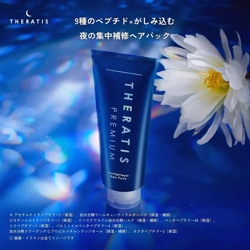 Theratis Mixim Night Hair Pack 7.05 oz Damage Care Packaging