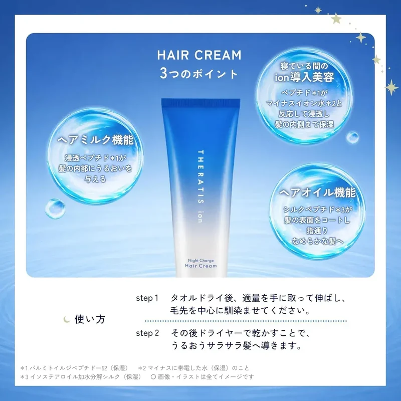 Theratis Mixim Ion Night Charge Hair Care Cream Anti-Shedding 120g