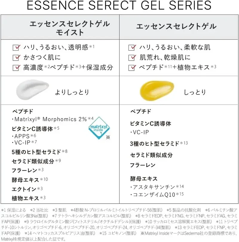 Tout Vert Essence All-in-One Facial Gel for Devices 3.5 oz 100 g