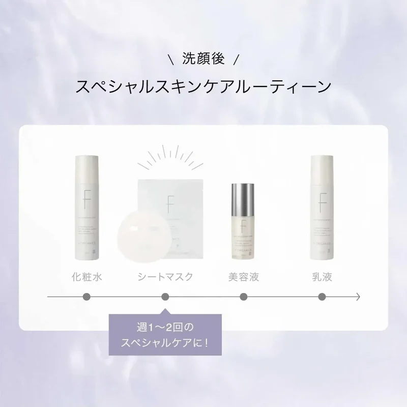 F organics More Brightening Facial Sheet Mask Skincare Routine