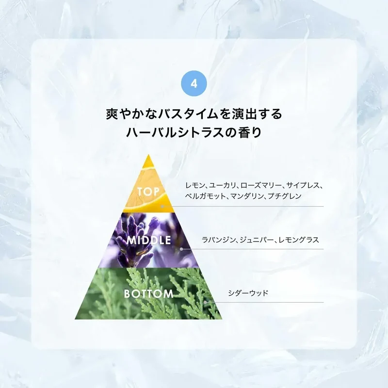 F Organics Scrub Wash Cool Sorbet 180g Cooling 2-in-1 Body Scrub