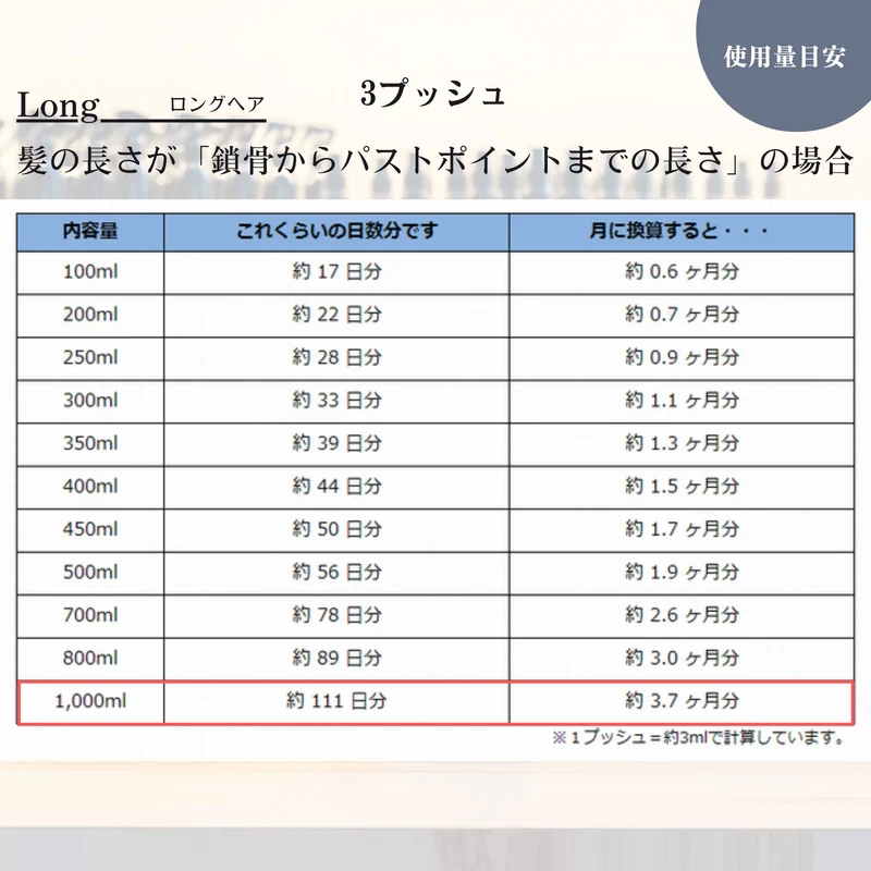 KAMI NI DRAMA WO Tsururincho Heat Menu Shampoo 1000 ml Refill