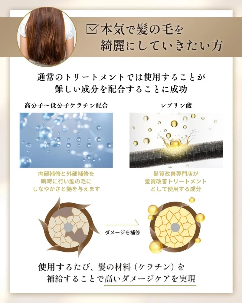 KAMI NI DRAMA WO Tsururincho Heat Treatment Refill 1000 g