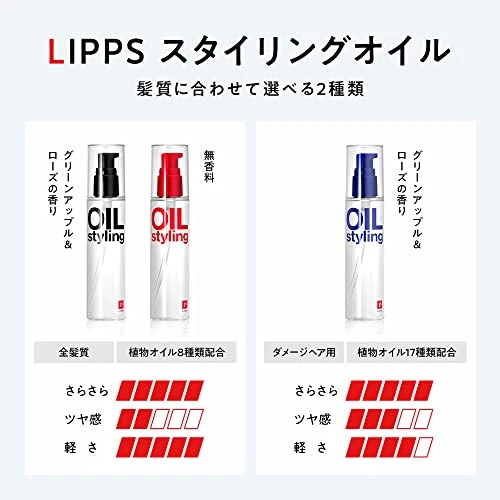 LIPPS Hair Oil Men's Leave-in Treatment 100g