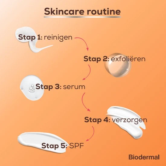 Biodermal Zonnebrand - Matterende Zonnefluïde voor het gezicht SPF 30 - 40ml