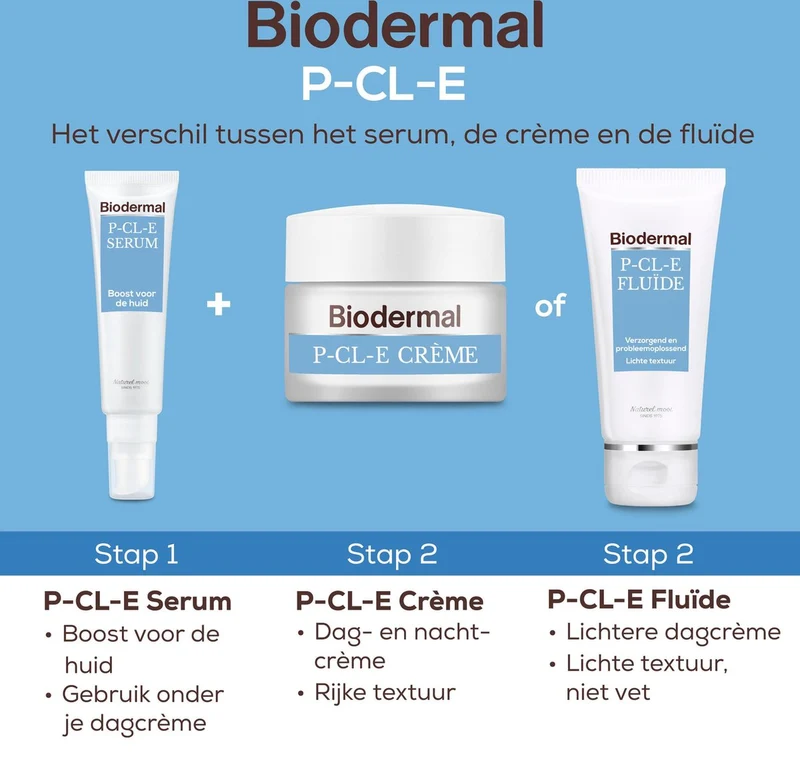 Biodermal P-Cl-E crème – Dagcrème – 50 ml