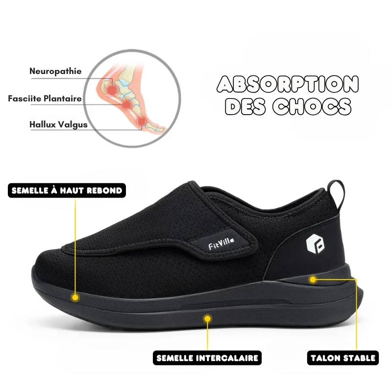 Chaussures Orthopédiques pour toutes pathologies - Scratch XXL