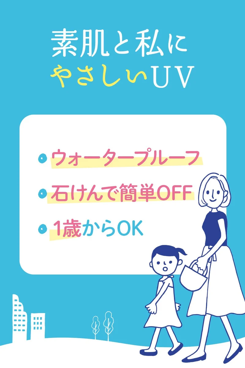 Uv Forecast Non-Chemical UV Gel SPF30 PA+++ for Face & Body 65g