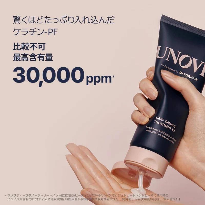 UNOVE Deep Damage Treatment EX 207ml