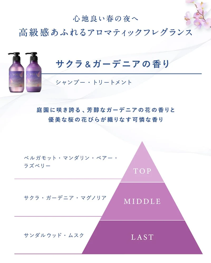YOLU Shampoo Bottle Spring 2024 Limited Edition Deep Night Repair Night Beauty Shampoo 400mL