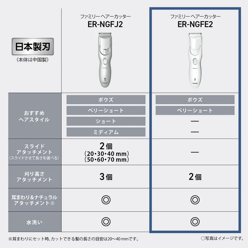 Panasonic Rechargeable Family Hair Clipper White ER-NGFE2-W