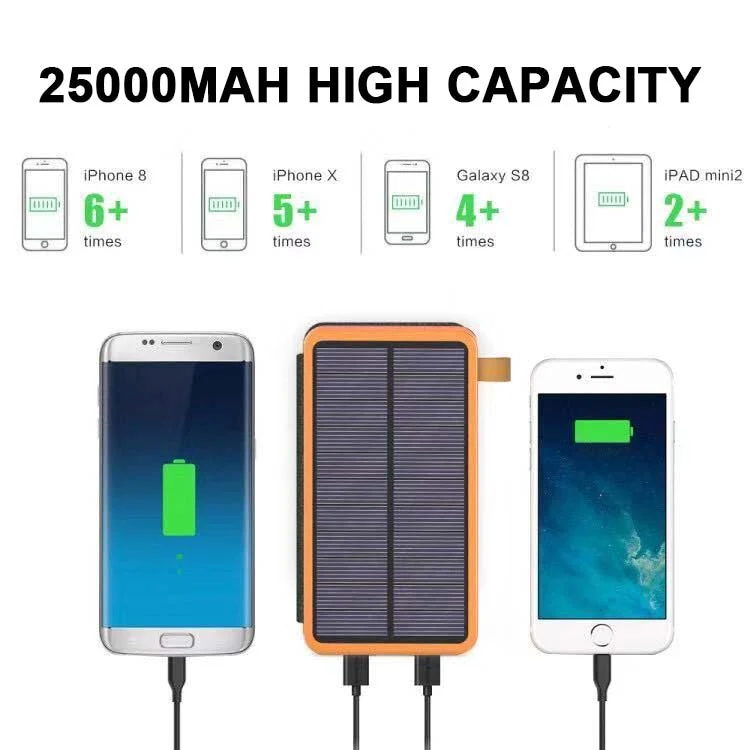 Powerbank Solare Pieghevole - Impermeabile & Potente