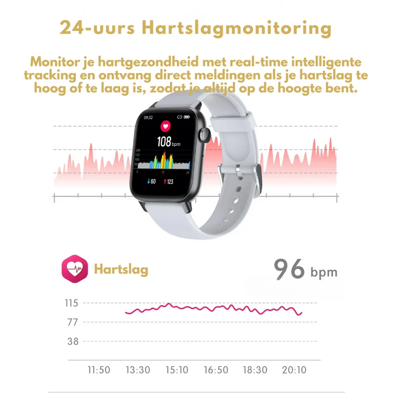 WellnessPro Smartwatch - Salute | Impermeabile