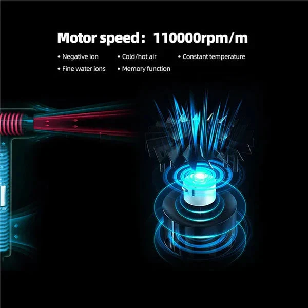 Föhn - Ultra Leggero - Asciugatura Veloce | Tecnologia Ioni