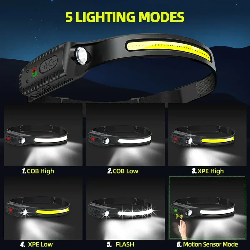 Lampada Frontale LED - Ricaricabile | Impermeabile