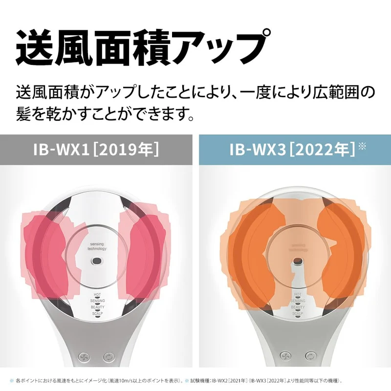 SHARP Plasmacluster Beauty Dryer IB-WX3-W Drape Flow White