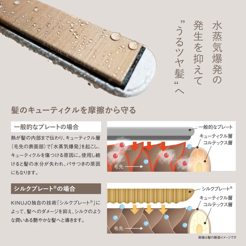 KINUJO Hair Iron Silk Plate Ultra-Fast 220°C 28x100mm ※AC100V