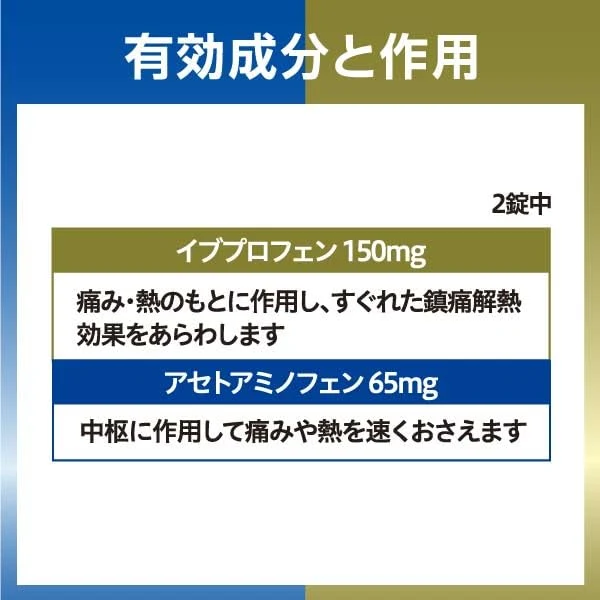 Arax Noshinai Headache Relief 24 Tablets - Effective Pain Relief