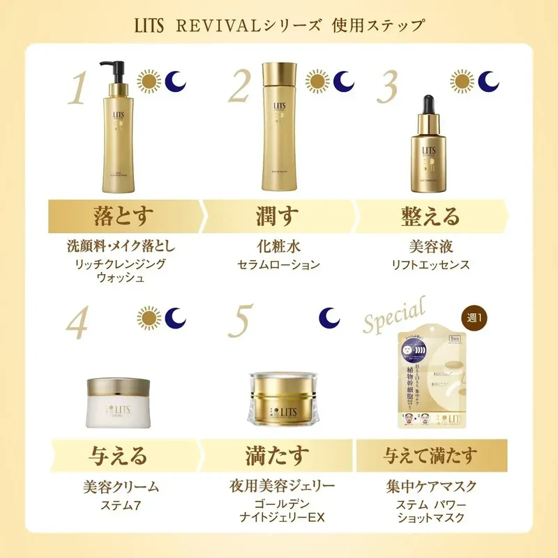 Ritz Shape Moist Skin Essence with Gua Sha Plate 30ml
