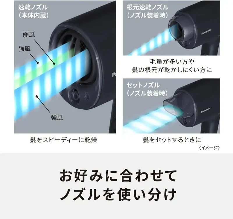 Panasonic Nano-Care Advanced Hair Dryer for Healthy Hair Routine