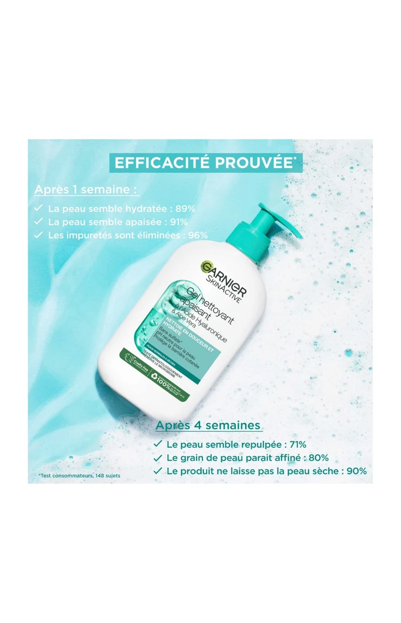 Gels nettoyants apaisants - Acide hyaluronique & aloe vera - Peaux normales à sèches - 2 x 250 ml