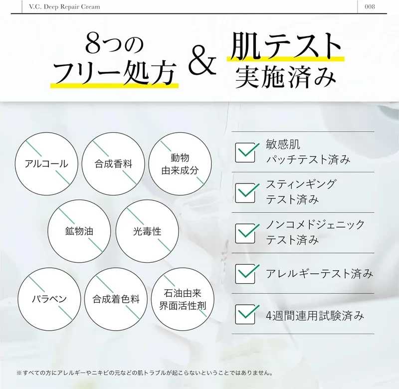 Dr365 Doctor Sanrokugo V.C. Vitamin C Intensive Pore Face Cream