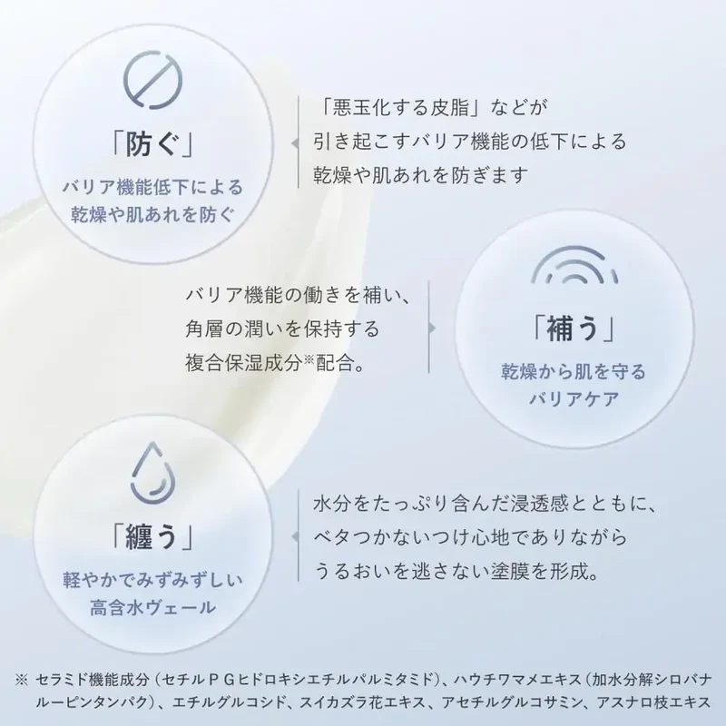 Kanebo Skin Conductor Hydrating Face Gel 2.1 oz for Combination Skin