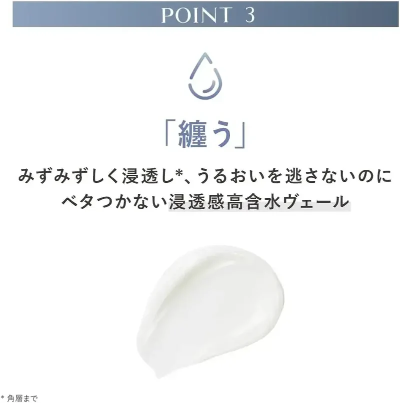 Kanebo Skin Conductor Hydrating Face Gel 2.1 oz for Combination Skin
