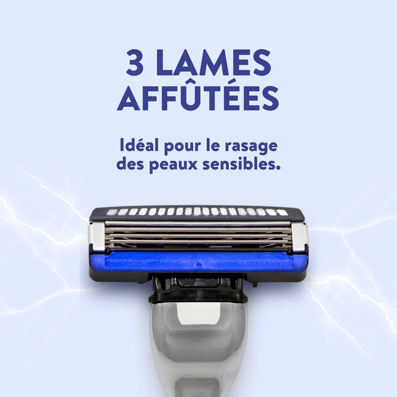 Kit de rasage LE CHALLENGER