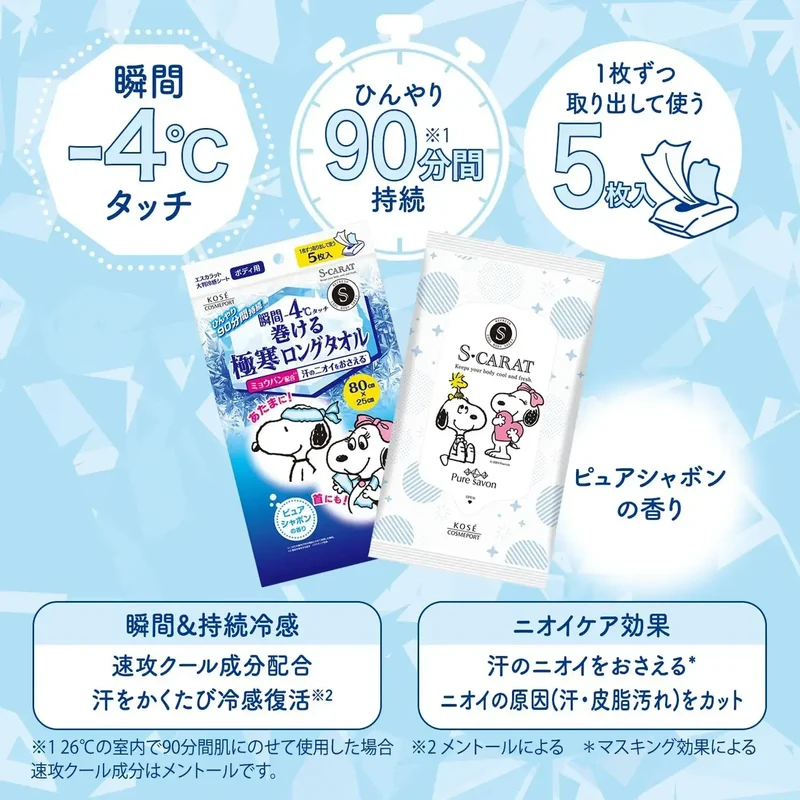 Kose Escat Extreme Cold Cooling Sensation Sweat Towels 5pc