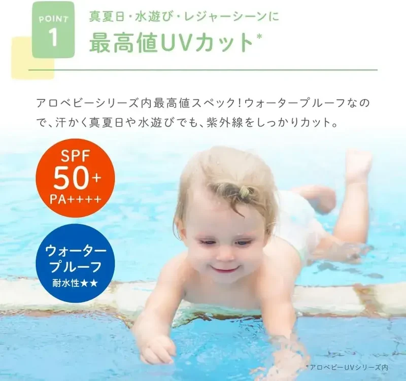 Alobaby Aloe Baby Organic Waterproof Sunscreen Milk SPF 50 PA++