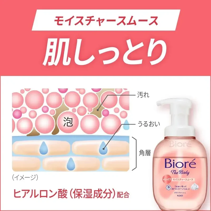 Biore U The Body Foam Moisture Smooth Pump 510ml Skin Cleanser