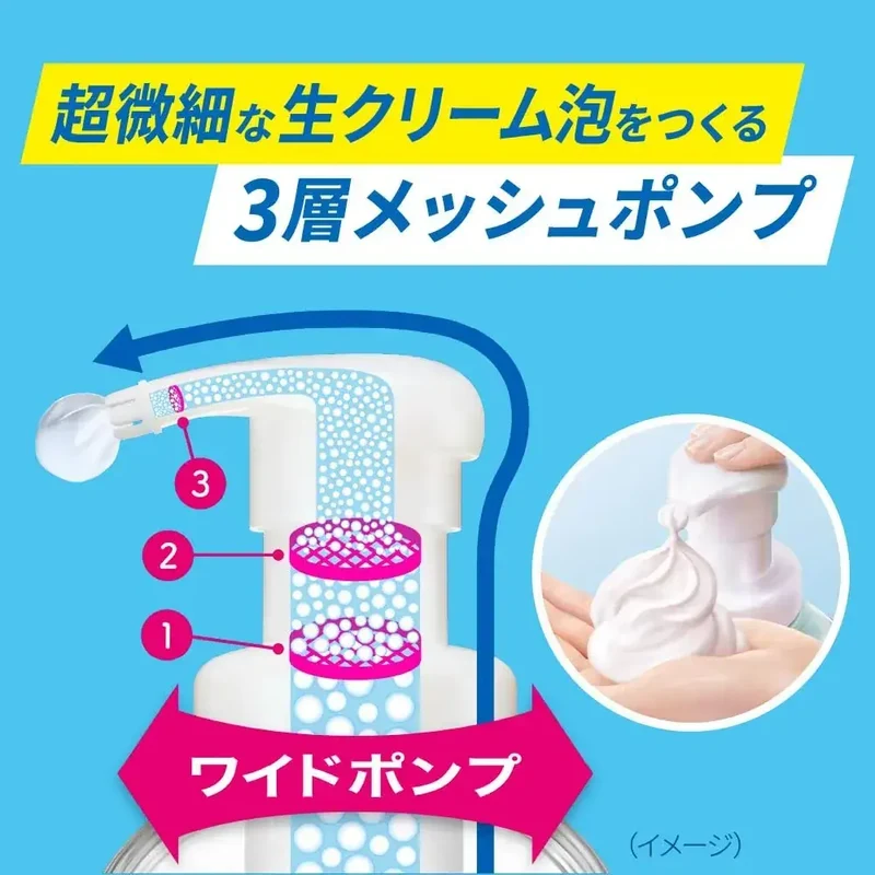 Biore U The Body Foaming Wash Brilliant Bouquet Scent