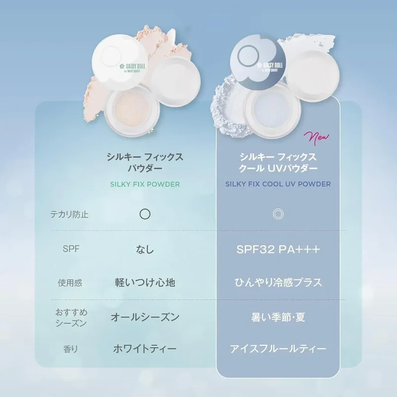 Daisy Doll Silky Fix Cool UV Powder SPF32 PA+++ Poreless 4.5g