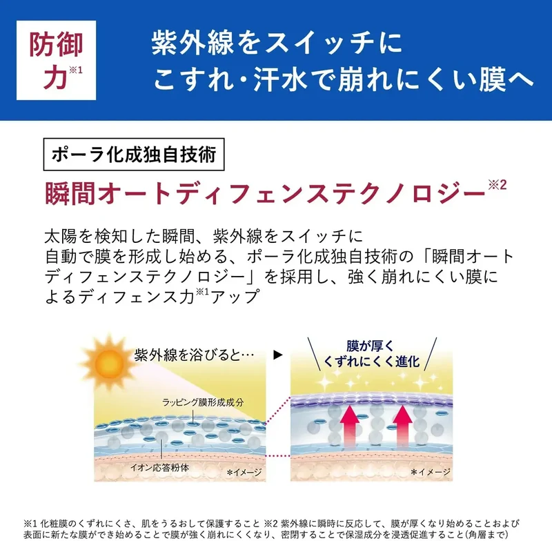 Orbis Wrinkle Bright SPF50 UV Face Sunscreen Protection 50g