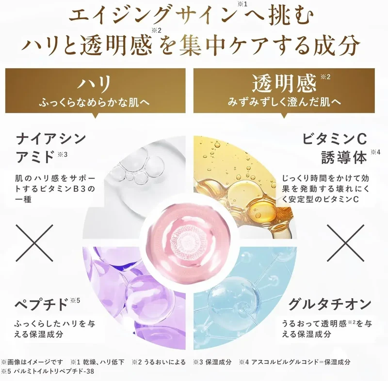 Orbis Shot Plus Nano NC Direct Shot Anti-Aging Mask 5-Sheet Set