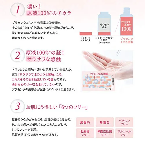 Fracora Deep Placenta Extract Antiaging Serum 30ml Beauty Concentrate