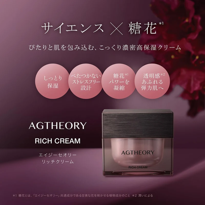 AXXZIA AGTHEORY Rich Cream Sample set of 5sheet