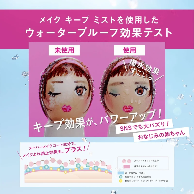 KOSE Make Keep Mist EX+ 80mL - Waterproof Setting Spray Sebum & Shine Control