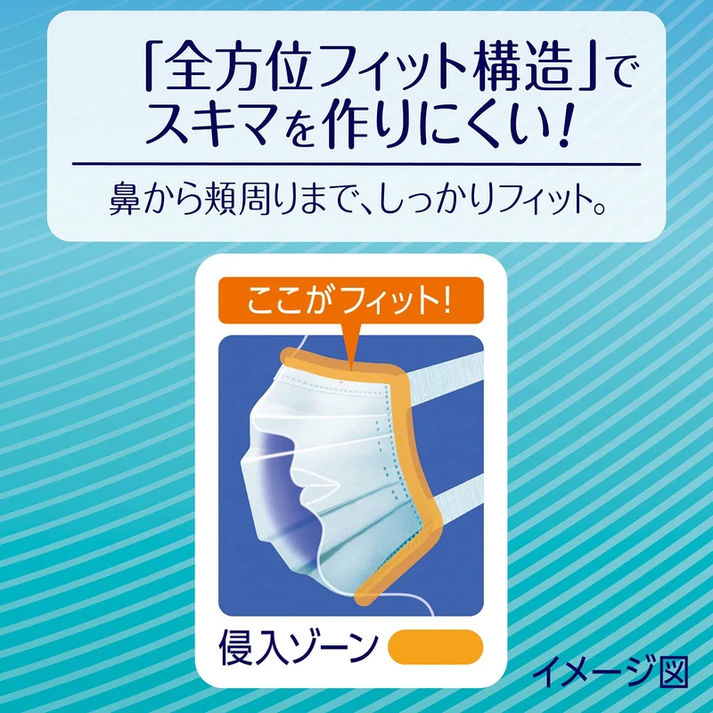 Unicharm Cho Kaiteki Pleated Mask Slightly Large 50 Sheets