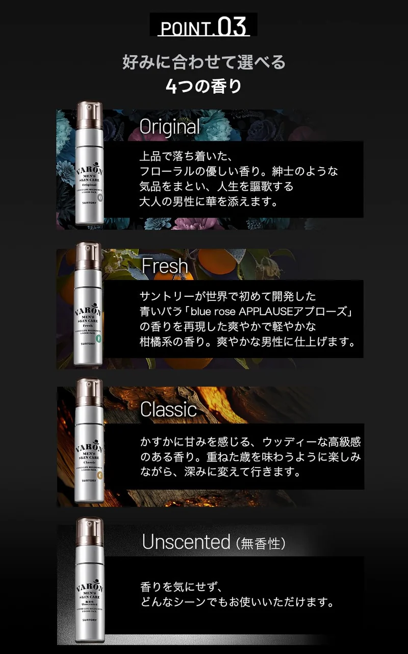 Suntory VARON All-in-One Men's Skincare Lotion (40ml Original)