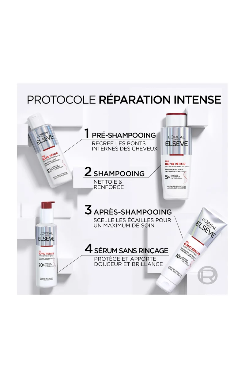 Elsève Total Repair 5 – La routine réparatrice complète pour cheveux très abîmés revitalisés