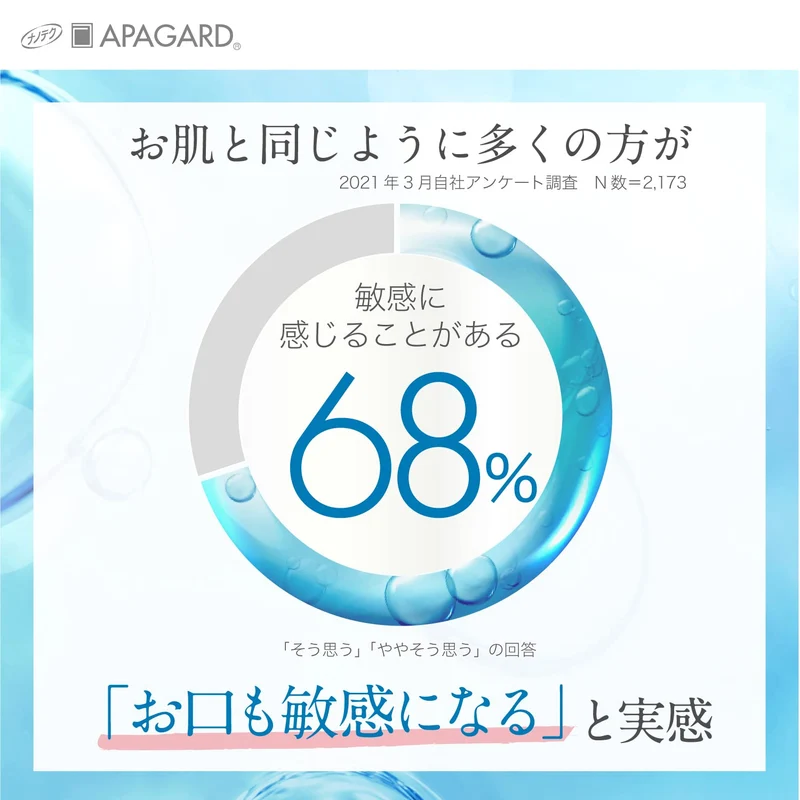 Apagard Soft Non-Foam Toothpaste (80g) - Japanese Toothpaste