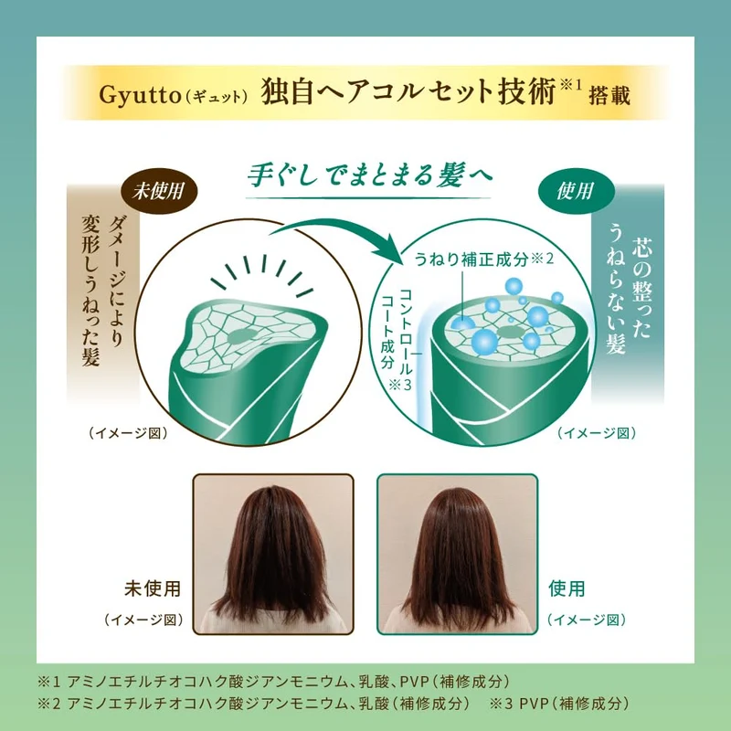 Gyutto Corset Hair Mask 200g Treatment for Frizz and Damage Repair