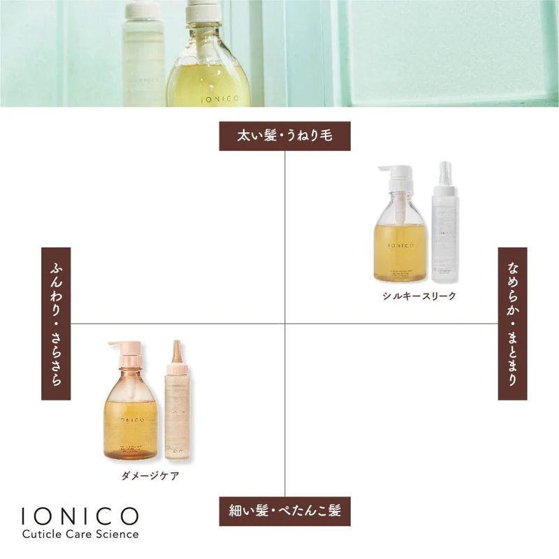 Ionico Premium Ion Quick Repair Water Refill Treatment 170Ml Pink