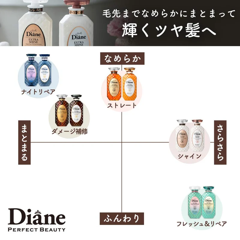 Diane Shiny Hair Shampoo Refill 330ml Floral Berry Scent Extra Shine