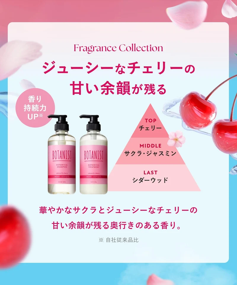 [2025 Spring Limited Edition] BOTANIST Shampoo Treatment Set - Damage Care - Sakura & Cherry Fragrance